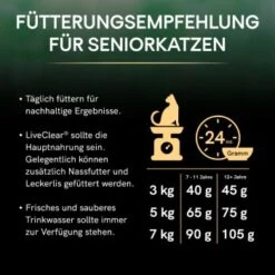 PRO PLAN Liveclear Sterilised Senior 7+ Truthahn 1,4 Kg -ROYAL CANIN Verkaufsgeschäft 2d4d25557f7997dfa0e05dbb2651c3c3db6aed88 2f2a7437ea28fe72034ba3d1c6d1c55f5a62fa57