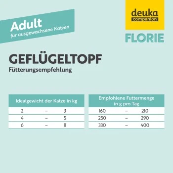 Florie Nassfutter - Adult Geflügeltopf 5 Florie Nassfutter - Adult Geflügeltopf – Bild 5