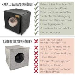 KaraLuna Katzenhöhle Aus Filz Fürs Regal Dunkelgrau -ROYAL CANIN Verkaufsgeschäft 30c23a5840d69404791aa3f858394f63ba53b098 1407462 de DE 726d8bb78c1d62186be13466b5285690baa6b738jiKoNV
