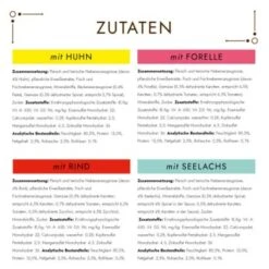 GOURMET à La Carte Sorten-Mix 60x85g 6 GOURMET à La Carte Sorten-Mix 60x85g -ROYAL CANIN Verkaufsgeschäft 43b75922b30d954dde54c753bc8601c1ab103db0 8950eda389aef7416965861dc5b43e078cf0a48e