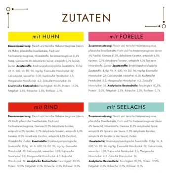 GOURMET à La Carte Sorten-Mix 60x85g 3 GOURMET à La Carte Sorten-Mix 60x85g – Bild 3