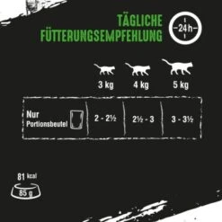 CRAVE Multipack Mit Huhn Und Mit Thunfisch 60 X 85g 9 CRAVE Multipack Mit Huhn Und Mit Thunfisch 60 X 85g -ROYAL CANIN Verkaufsgeschäft 46a22388cdc4f8bf9a4e6714d52b5f1c18dd7a91 1390281 de DE crave multipack huhn thunfisch 4