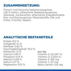 Hill's Science Plan Perfect Digestion Adult Mit Huhn 12x85g 8 Hill's Science Plan Perfect Digestion Adult Mit Huhn 12x85g -ROYAL CANIN Verkaufsgeschäft 6ab7aa764793d834bcc67ddac3584ae2d4e99e03 52742047867 5