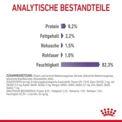 ROYAL CANIN Appetite Control Care 12 X 85 G 17 ROYAL CANIN Appetite Control Care 12 X 85 G -ROYAL CANIN Verkaufsgeschäft a0139ee4e458500b452930bb6fa803578b6afbba 1344684 4