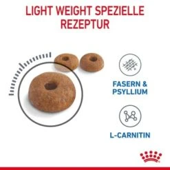 ROYAL CANIN Light Weight Care 8 Kg -ROYAL CANIN Verkaufsgeschäft a0ef8cb87216e9576ccb462b9502a0231d9e4622 1332703 5