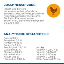 Hill's Science Plan Kitten Multipack Mit Huhn & Truthahn 12x85 G -ROYAL CANIN Verkaufsgeschäft a9104ecac9a35764b1104e65649f0feaf3ab34e7 52742211602 5
