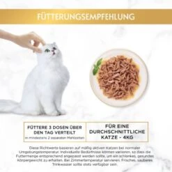 GOURMET Gold Saftig-feine Streifen Sorten-Mix 96x85g -ROYAL CANIN Verkaufsgeschäft ac4a60b81fac921dfbe5f473eb8779a9bf238085 1418549 5