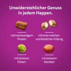 Whiskas 1+ Adult Huhn 7 Kg 14 Whiskas 1+ Adult Huhn 7 Kg -ROYAL CANIN Verkaufsgeschäft af4c0d5a91787c520c20df9ddf49834d73ac12cf 1228579 de DE 05900951259227 C1L1 s02 v01 3 6