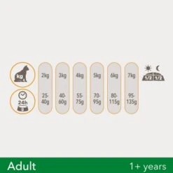 IAMS Vitality Adult Huhn 3 Kg 8 IAMS Vitality Adult Huhn 3 Kg -ROYAL CANIN Verkaufsgeschäft df883763ddcfdf9c342986cf378ba50bf4199f2b f5815ccff57348a530f17c01a646580e4431fe19