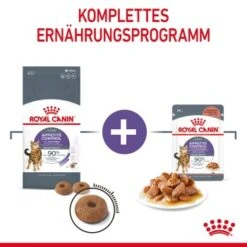 ROYAL CANIN Appetite Control Care 12 X 85 G 15 ROYAL CANIN Appetite Control Care 12 X 85 G -ROYAL CANIN Verkaufsgeschäft e15f4e33ed5a0d2a261f1674f3d36aa3753d39ec 1344684 3