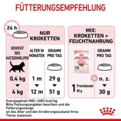 ROYAL CANIN Kitten 4 Kg -ROYAL CANIN Verkaufsgeschäft f349286270d1a1ea5ecae381f3a779f25a4052bc 3182550702973 9